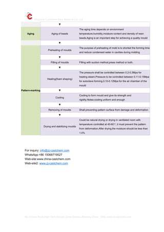 Zhejiang Castchem New Material Co.,Ltd
No.10 lvyin Road,High-Tech Industry Zone,Quzhou,Zhejiang China Web: www.zj-castchem.com
For inquiry: info@zj-castchem.com
WhatsApp:+86 15068719527
Web-site:www.china-castchem.com
Web-site2: www.zj-castchem.com
▼
Aging Aging of beads
The aging time depends on enviornment
temperature,humidity,moisture content and density of resin
beads.Aging is an important step for achieving a quality mould
▼
Pattern-marking
Preheating of moulds
The purpose of preheating of mold is to shorted the forming time
and reduce condensed water in cavities during molding
▼
Filling of moulds Filling with suction method,press method or both.
▼
Heating(foam shaping)
The pressure shall be controlled between 0.2-0.3Mpa for
heating steam.Pressure to be controlled between 0.11-0.15Mpa
for autoclave forming,0.10-0.12Mpa for the air chamber of the
mould
▼
Cooling
Cooling to form mould and give its strength and
rigidity.Notes:cooling uniform and enough
▼
Removing of moulds Shall preventing pattern surface from damage and deformation
▼
Drying and stabilizing moulds
Could be natural drying or drying in ventilated room with
temperature controlled at 40-60℃,it must prevent the pattern
from deformation.After drying,the moisture should be less than
1.0%
 