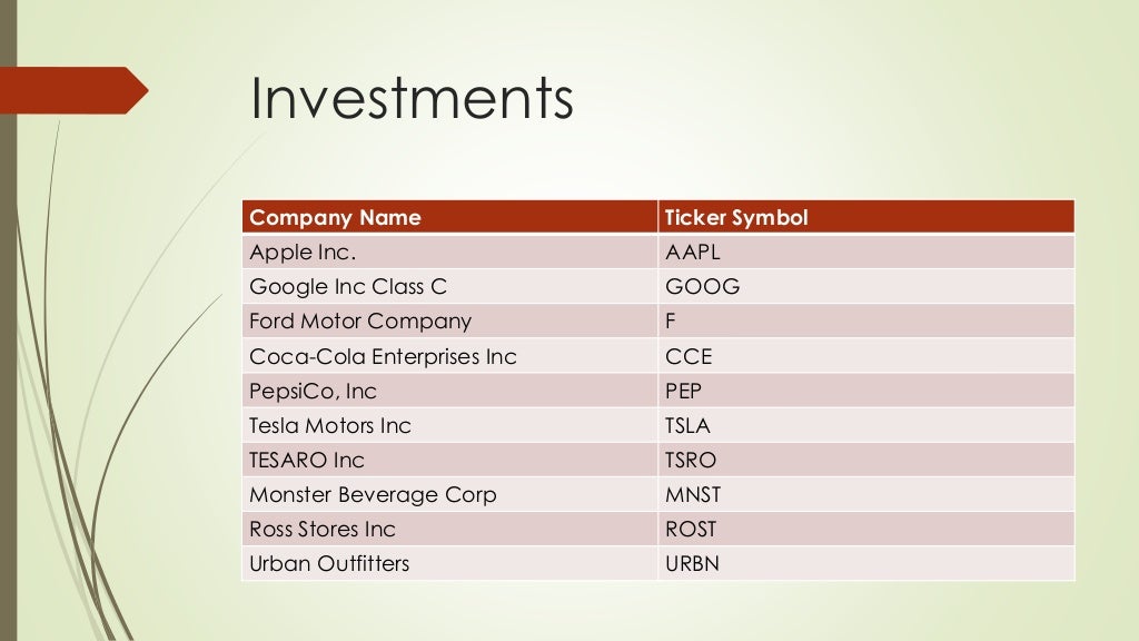 The Stock Market Game Presentation
