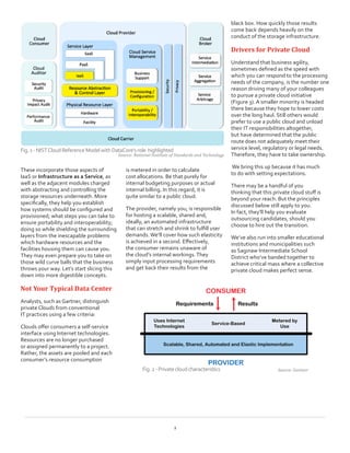 2
These incorporate those aspects of
IaaS or Infrastructure as a Service, as
well as the adjacent modules charged
with abstracting and controlling the
storage resources underneath. More
specifically, they help you establish
how systems should be configured and
provisioned; what steps you can take to
ensure portability and interoperability;
doing so while shielding the surrounding
layers from the inescapable problems
which hardware resources and the
facilities housing them can cause you.
They may even prepare you to take on
those wild curve balls that the business
throws your way. Let’s start slicing this
down into more digestible concepts.
Not Your Typical Data Center
Analysts, such as Gartner, distinguish
private Clouds from conventional
IT practices using a few criteria:
Clouds offer consumers a self-service
interface using Internet technologies.
Resources are no longer purchased
or assigned permanently to a project.
Rather, the assets are pooled and each
consumer’s resource consumption
is metered in order to calculate
cost allocations. Be that purely for
internal budgeting purposes or actual
internal billing. In this regard, it is
quite similar to a public cloud.
The provider, namely you, is responsible
for hosting a scalable, shared and,
ideally, an automated infrastructure
that can stretch and shrink to fulfill user
demands. We’ll cover how such elasticity
is achieved in a second. Effectively,
the consumer remains unaware of
the cloud’s internal workings.They
simply input processing requirements
and get back their results from the
black box. How quickly those results
come back depends heavily on the
conduct of the storage infrastructure.
Drivers for Private Cloud
Understand that business agility,
sometimes defined as the speed with
which you can respond to the processing
needs of the company, is the number one
reason driving many of your colleagues
to pursue a private cloud initiative
(Figure 3). A smaller minority is headed
there because they hope to lower costs
over the long haul. Still others would
prefer to use a public cloud and unload
their IT responsibilities altogether,
but have determined that the public
route does not adequately meet their
service level, regulatory or legal needs.
Therefore, they have to take ownership.
We bring this up because it has much
to do with setting expectations.
There may be a handful of you
thinking that this private cloud stuff is
beyond your reach. But the principles
discussed below still apply to you.
In fact, they’ll help you evaluate
outsourcing candidates, should you
choose to hire out the transition.
We’ve also run into smaller educational
institutions and municipalities such
as Saginaw Intermediate School
District who’ve banded together to
achieve critical mass where a collective
private cloud makes perfect sense.
Fig.1-NISTCloudReferenceModelwithDataCore’srole  highlighted
Source: National Institute of Standards and Technology
Source: GartnerFig.2-Privatecloudcharacteristics
 