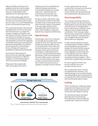 Allocating SSDs exclusively to the
database would be a costly mistake.
And it would tie up those valuable
resources, while keeping other
applications from getting to them.
Who could possibly juggle all those
decisions in real time? Clearly not a job
for even the most adroit carbon robots.
No, the magic is in a recent development
known as automated storage tiering.
The system administrator need only set
the global policy for the circumstances
that merit premium vs. inexpensive
storage or anything in between, and
then hands it off to the software to take
care of the rest. Needless to say, you
can still define extraordinary workloads
that absolutely must have the speediest,
most bullet proof assets; particularly for
apps like general ledger reconciliation
run during specific crucial windows.
But by and large, the majority of
workloads are dealt with automatically.
Such dynamic optimization of
diverse resources, especially toggling
between equipment from different
suppliers, is on the leading edge of
21st century cloud technologies.
What seems like exceptionally
well-running apps to the user is
largely a product of a well-balanced
arsenal of purpose-built devices
orchestrated by DataCore’s storage
hypervisor.  Combined with thin
provisioning, they translate into
major savings and big time agility.  
As Figure 5 shows, distribution wise,
we’ve found the median for fast SSD
and Flash cards accounting for around
5% of the pool’s capacity. Somewhere
in the 35 to 45% carved out from
high-speed SAS and Fibre Channel
drives. And the balance made up of
high-density, inexpensive SATA drives.
Hybrid Clouds
Interestingly, some of our customers
occasionally tap into public cloud
storage for short term extension to their
private cloud capacity. Which brings
us to hybrid clouds.That’s where you
auto tier between your on-premises
privately owned assets and off-site
rented disks, usually obtained from
one of the commercial Cloud providers
like Amazon, AT&T and several others.
The extra buffer comes in real handy
when you need a little scratch space,
or when you archive documents that
don’t warrant the same security or
regulatory oversight as other volumes.
It’s also a great option for storing
contents that may need to be recovered
after a disaster; more on that in a
minute. But first we should address all
the standardization talk going around.
Interchangeability
You may have noticed how tight knit
groups of vendors are allying to dictate
building blocks for private clouds, always
under the guise of “standardization.”
Each vendor club has a different recipe
calling out their hardware/software
combination.Their message implies
that choosing components outside the
member companies could jeopardize
your installation because the pieces
haven’t been pre-integrated.
In stark contrast, DataCore’s stance
on standardization enables complete
interchangeability; giving you the
freedom to harness the best purpose-
built equipment for each tier in the
cloud, regardless of which fraternity
is most popular at the time. We let
you shop for the best value among
competing hardware suppliers – all of
which have a suitable lineup of products.
It’s more a question of who may
be more willing to earn your
business next go-around.
Key to making this work is sticking
to established disk interfaces, and
treating storage as no more than largely
interchangeable buckets of disk space, to
be replaced when their useful life expires
and something else takes its place.
Caching
There is another less visible technology
at play here that figures into the high-
performance response keeping users
smiling. We call it adaptive caching.
Our caching techniques have been
perfected over the past decade.
They effectively maintain frequently
accessed data in electronic memory
4
Fig.5-TieredstorageacrossresourcesacrossHybridCloud
 