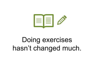 Doing exercises 
hasn’t changed much. 
 