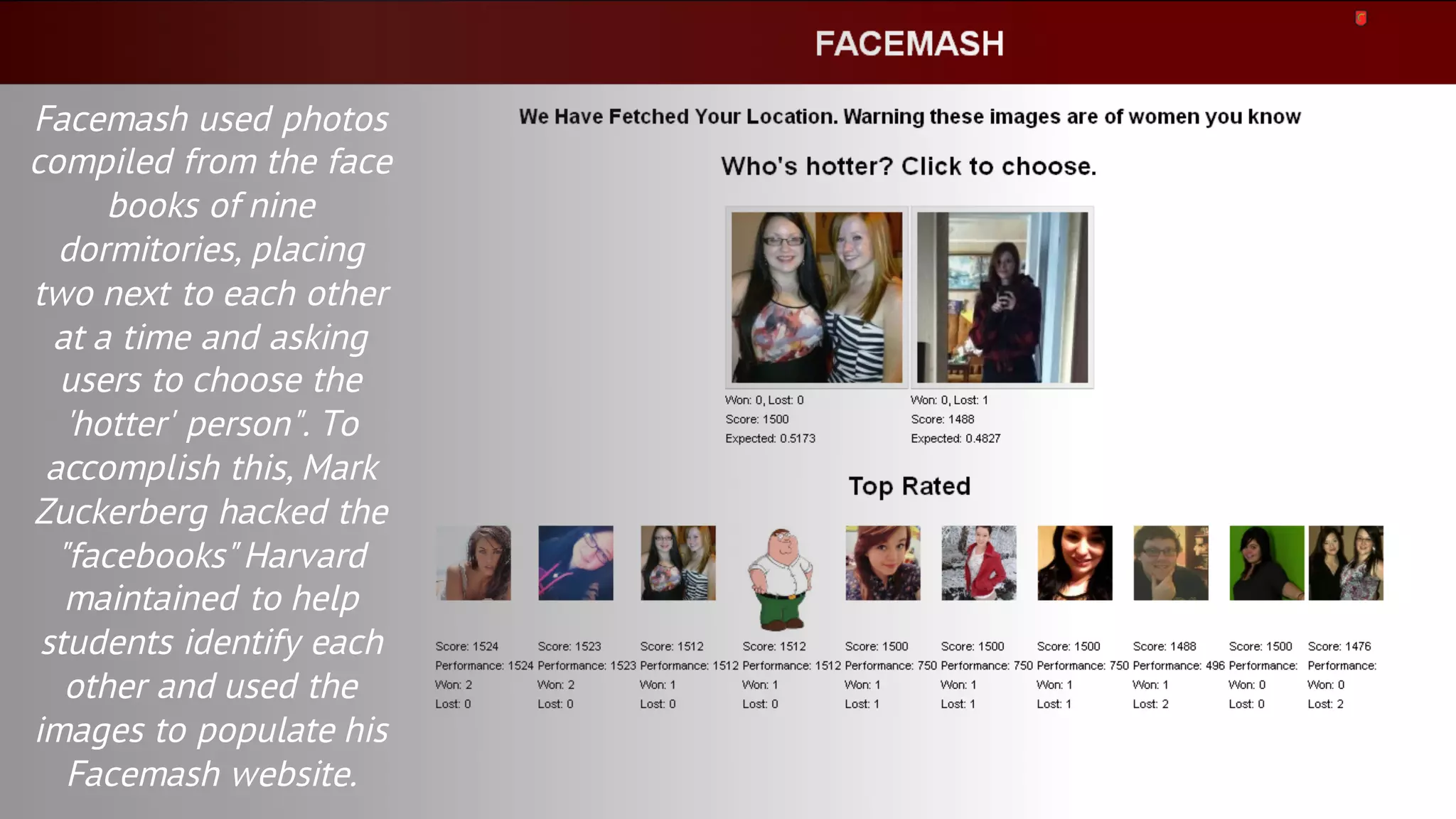 Facemash used photos
compiled from the face
books of nine
dormitories, placing
two next to each other
at a time and asking
users to choose the
'hotter' person". To
accomplish this, Mark
Zuckerberg hacked the
"facebooks" Harvard
maintained to help
students identify each
other and used the
images to populate his
Facemash website.
 