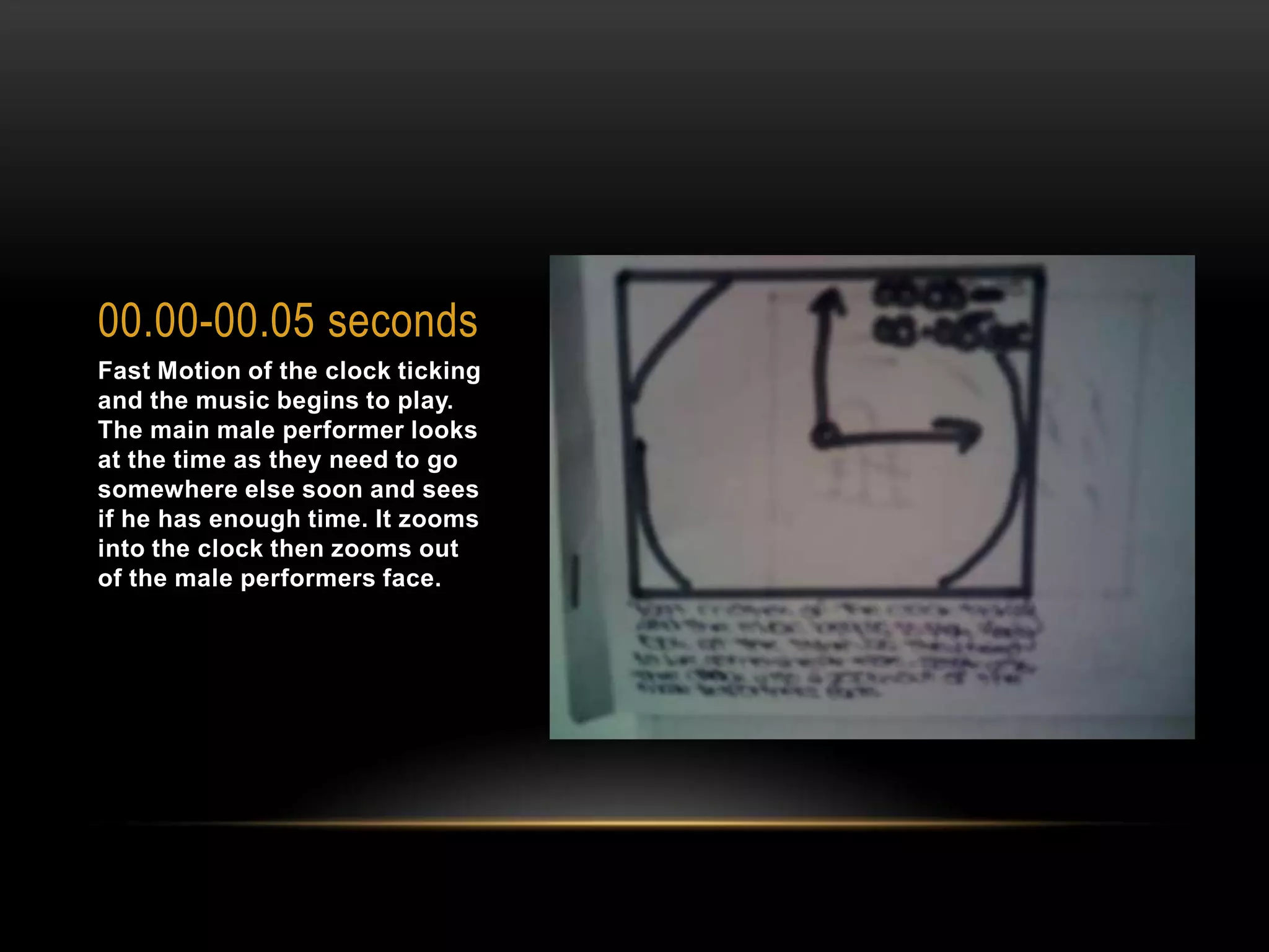 00.00-00.05 secondsFast Motion of the clock ticking and the music begins to play. The main male performer looks at the time as they need to go somewhere else soon and sees if he has enough time. It zooms into the clock then zooms out of the male performers face.