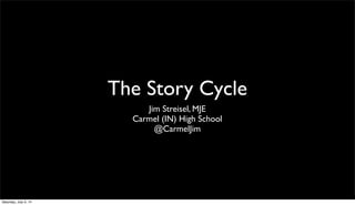 The Story Cycle
Jim Streisel, MJE
Carmel (IN) High School
@CarmelJim
Saturday, July 5, 14
 