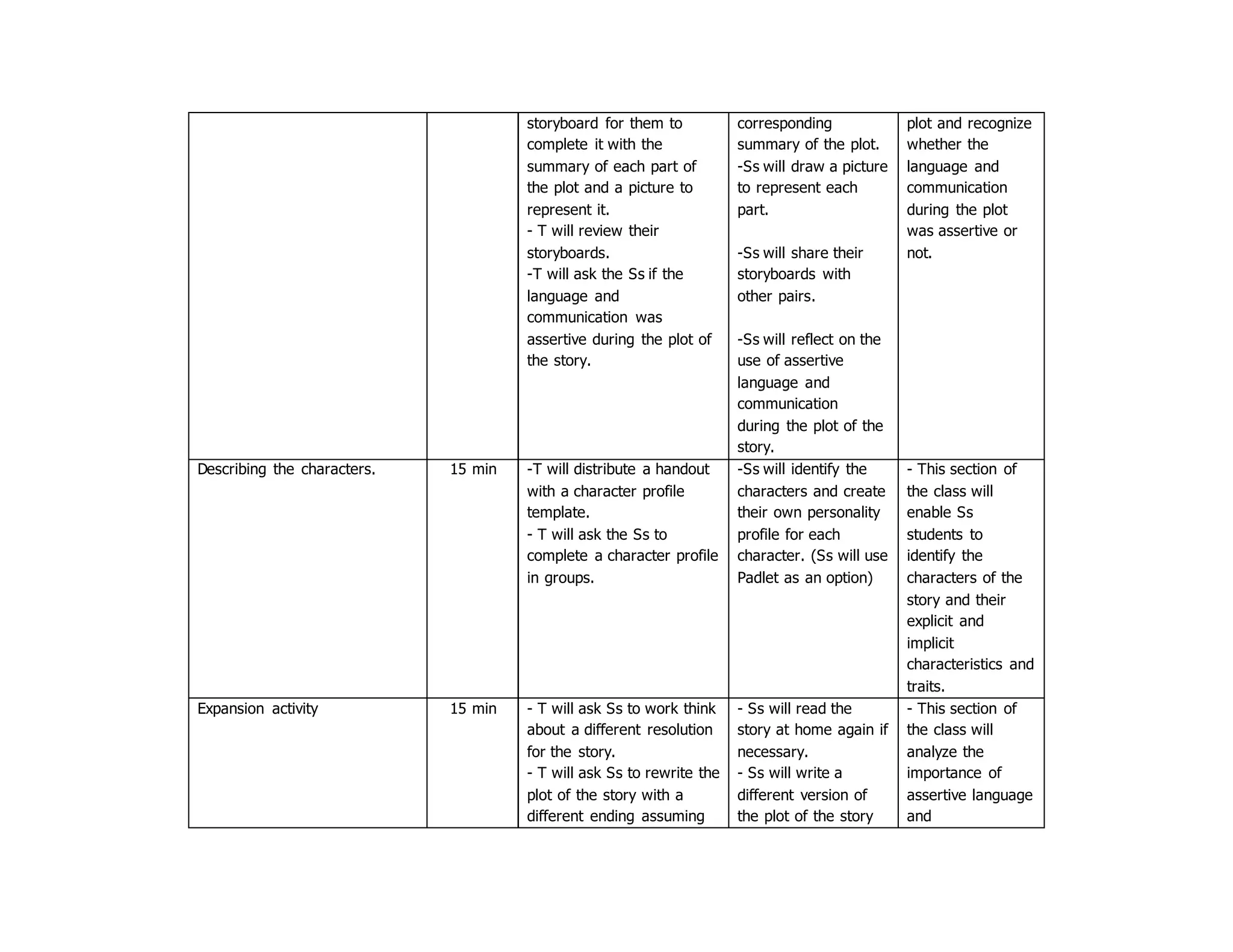 The Story Of An Hour Lesson Plan PPT