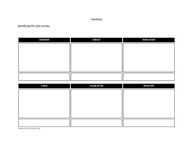 the-story-of-an-hour-lesson-plan