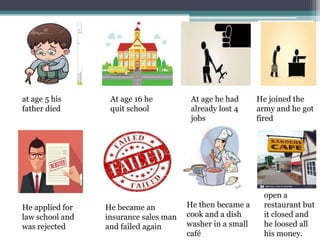 The story of colonel sanders | PPT