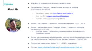 Mapan © Copyright 2020
● 13+ years of experience on IT Industry and Education
● Senior DevOps Engineer - former Solution A...