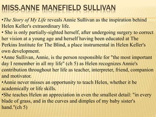 character sketch of anne sullivan