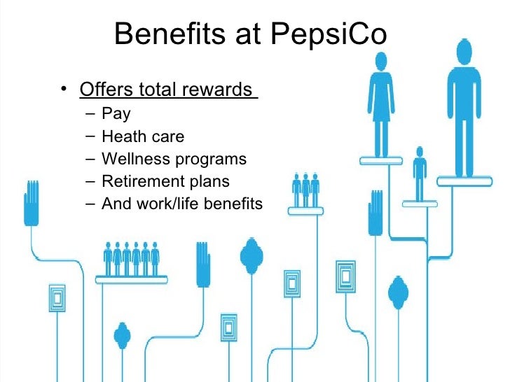 The story of pepsi