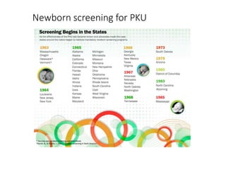 Newborn screening for PKU
 