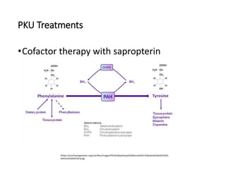 PKU Treatments
•Cofactor therapy with sapropterin
(https://southeastgenetics.org/userfiles/images/PKU%20pathway%20dianne%2...