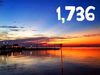 4,000,000
 Photos	
 