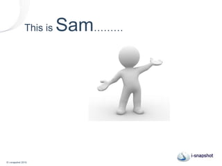 This is Sam……… 