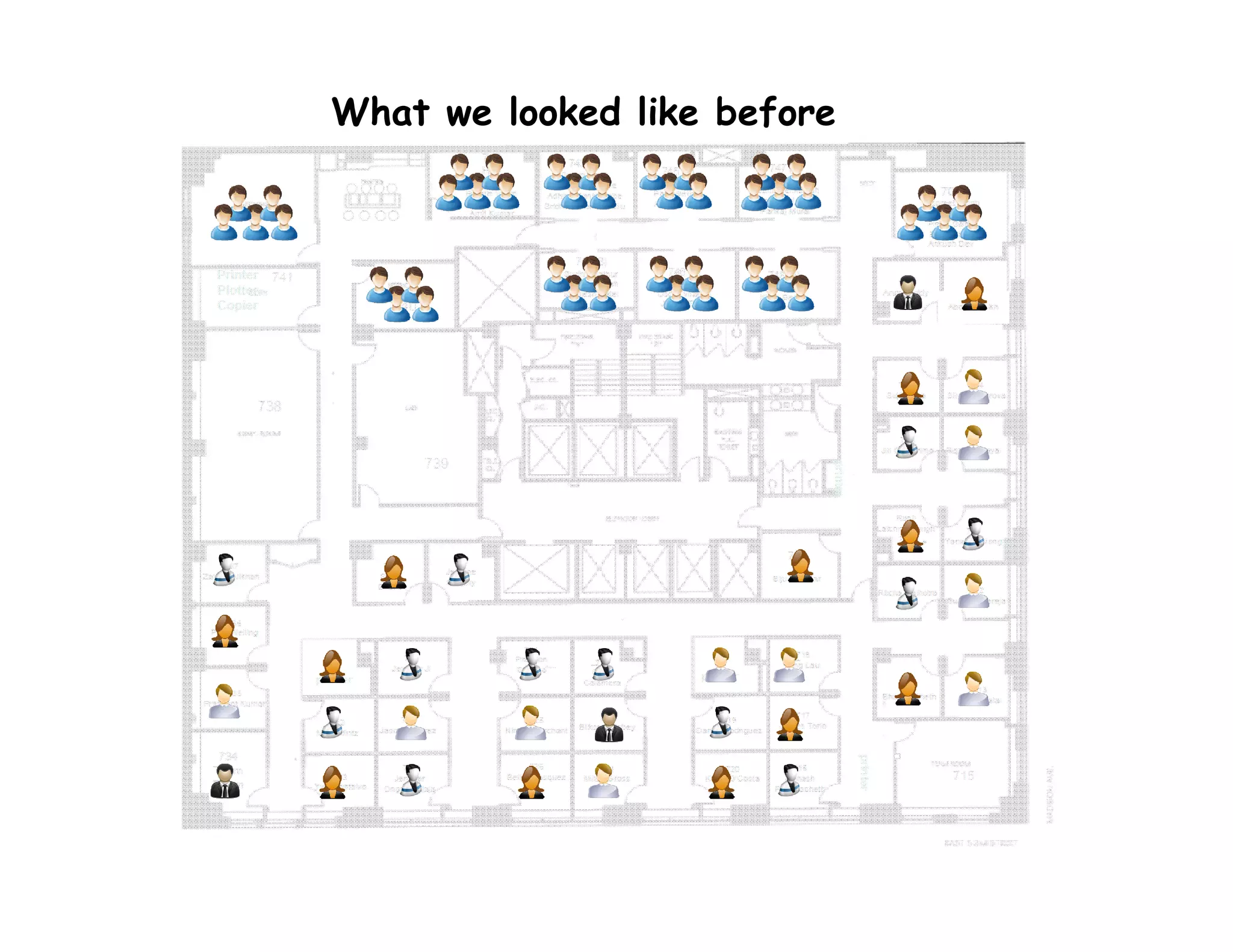 What we looked like before
 