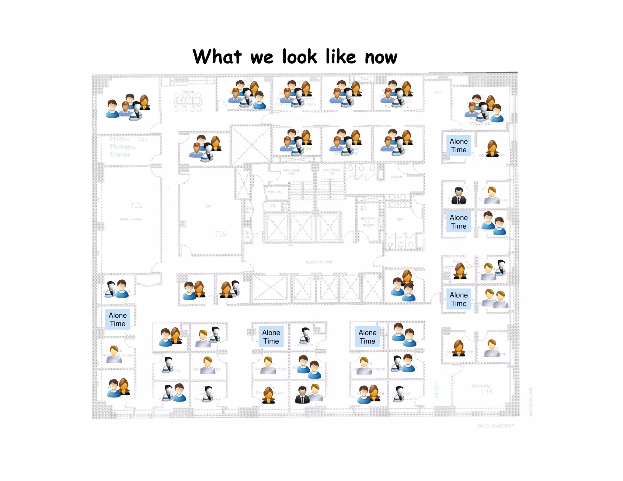 What we look like now



                                 Alone
                                 Time




                                 Alone
                                 Time




                                 Alone
                                 Time
Alone
Time
               Alone     Alone
               Time      Time
 