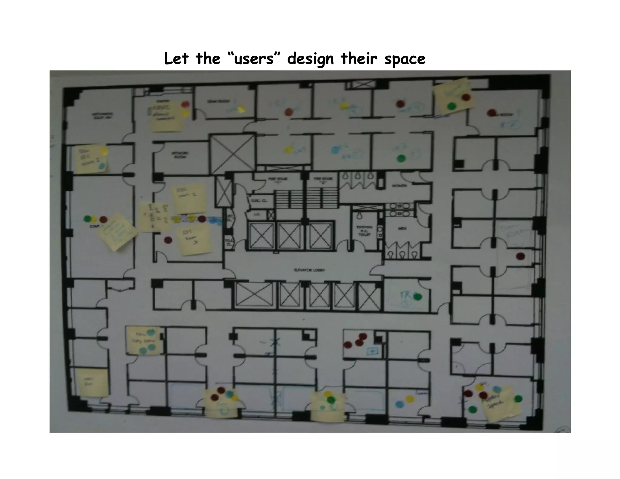 Let the “users” design their space
 