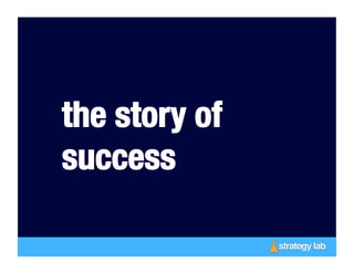 the story of
success

 