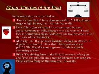 themes in the iliad