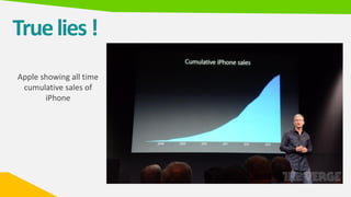Truelies!
Apple showing all time
cumulative sales of
iPhone
 