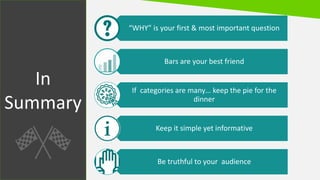 “WHY” is your first & most important question
Bars are your best friend
If categories are many… keep the pie for the
dinner
Keep it simple yet informative
Be truthful to your audience
In
Summary
 