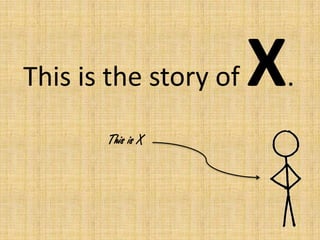 This is the story of X. This is X 