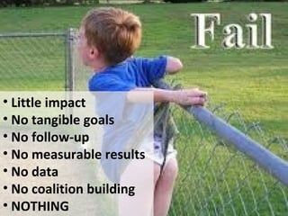 • Little impact
• No tangible goals
• No follow-up
• No measurable results
• No data
• No coalition building
• NOTHING

 