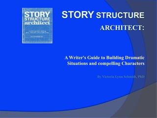 STORYSTRUCTUREarchitect: A Writer's Guide to Building Dramatic  Situations and compelling Characters By Victoria Lynn Schmidt, PhD 