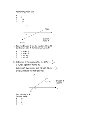 Kecerunan garis BC ialah
A 3
B 4
C −4
D −3
4. Based on Diagram 3, find the equation of line PR.
Berdasarkan rajah 3, Cari persamaan garis PR
A y = -x – 6
B y = -x + 6
C y = x + 6
D y = x – 6
5. In Diagram 4, the equation of the line WZ is y = x.
Q (8, k) is a point on the line WZ.
Dalam rajah 4, persamaan garis WZ ialah WZ is y = x.
Q (8, k) ialah satu titik pada garis WZ.
Find the value of k.
Cari nilai bagi k.
A 6
B 7
C 8
D 9
Diagram 3
Rajah 3
R
a
j
a
h
1
Diagram 4
Rajah 4
R
a
j
a
h
1
 
