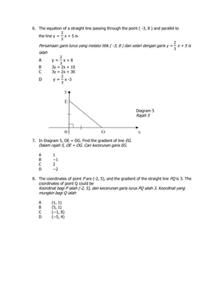 6. The equation of a straight line passing through the point ( -3, 8 ) and parallel to
the line y = x + 5 is
Persamaan garis lurus yang melalui titik ( -3, 8 ) dan selari dengan garis y = x + 5 is
ialah
A y = x + 8
B 3y = 2x + 10
C 3y = 2x + 30
D y = x -3
7. In Diagram 5, OE = OG. Find the gradient of line EG.
Dalam rajah 5, OE = OG. Cari kecerunan garis EG.
A 1
B −1
C 2
D −2
8. The coordinates of point P are (-2, 5), and the gradient of the straight line PQ is 3. The
coordinates of point Q could be
Koordinat bagi P ialah (-2, 5), dan kecerunan garis lurus PQ ialah 3. Koordinat yang
mungkin bagi Q ialah
A (1, 1)
B (5, 1)
C (−1, 8)
D (−5, 4)
Diagram 5
Rajah 5
R
a
j
a
h
1
 