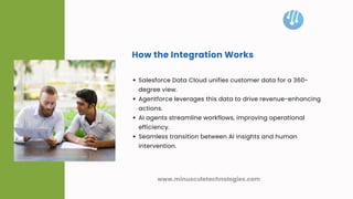 The Strategic Advantage of Integrating Salesforce Data Cloud with ...
