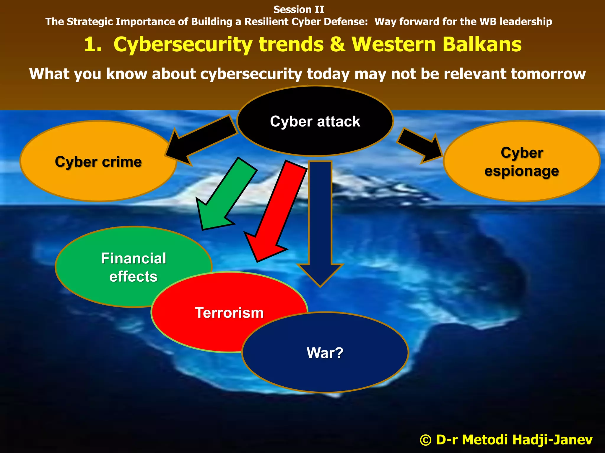 The Strategic Importance of Building a Resilient Cyber Defense.pdf