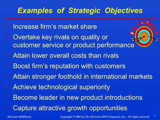 Examples of Strategic Objectives
 Increase firm’s market share
 Overtake key rivals on quality or

customer service or product performance
 Attain lower overall costs than rivals
 Boost firm’s reputation with customers
 Attain stronger foothold in international markets
 Achieve technological superiority
 Become leader in new product introductions
 Capture attractive growth opportunities
McGraw-Hill/Irwin

Copyright © 2001 by The McGraw-Hill Companies, Inc. All rights reserved.

17

 
