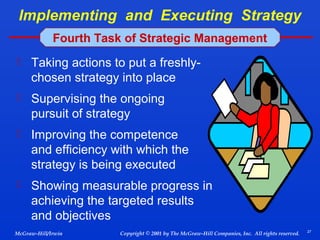 Implementing and Executing Strategy
Fourth Task of Strategic Management
 Taking actions to put a freshly-

chosen strategy into place
 Supervising the ongoing

pursuit of strategy
 Improving the competence

and efficiency with which the
strategy is being executed
 Showing measurable progress in

achieving the targeted results
and objectives
McGraw-Hill/Irwin

Copyright © 2001 by The McGraw-Hill Companies, Inc. All rights reserved.

27

 