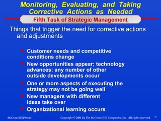 Monitoring, Evaluating, and Taking
Corrective Actions as Needed
Fifth Task of Strategic Management

Things that trigger the need for corrective actions
and adjustments







Customer needs and competitive
conditions change
New opportunities appear; technology
advances; any number of other
outside developments occur
One or more aspects of executing the
strategy may not be going well
New managers with different
ideas take over
Organizational learning occurs

McGraw-Hill/Irwin

Copyright © 2001 by The McGraw-Hill Companies, Inc. All rights reserved.

30

 