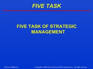 FIVE TASK

FIVE TASK OF STRATEGIC
MANAGEMENT

McGraw-Hill/Irwin

Copyright © 2001 by The McGraw-Hill Companies, Inc. All rights reserved.

7

 