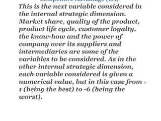 Competitive Advantage (CA)
This is the next variable considered in
the internal strategic dimension.
Market share, quality of the product,
product life cycle, customer loyalty,
the know-how and the power of
company over its suppliers and
intermediaries are some of the
variables to be considered. As in the
other internal strategic dimension,
each variable considered is given a
numerical value, but in this case from -
1 (being the best) to -6 (being the
worst).
 