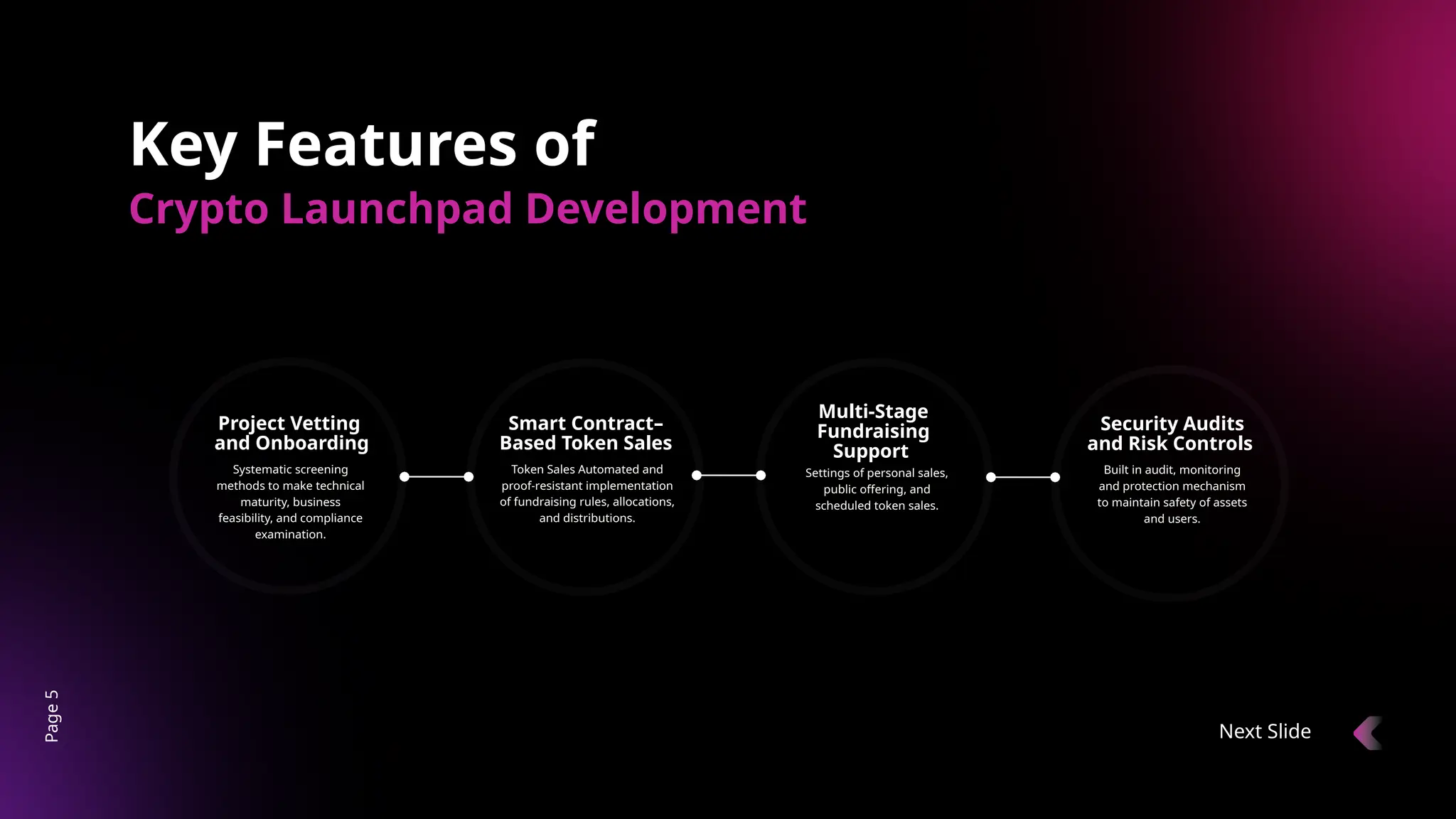 The Strategic Role of Crypto Launchpads in Decentralized Fundraising.pptx