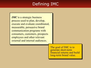 An Introduction to Integrated Marketing Communications | PPT