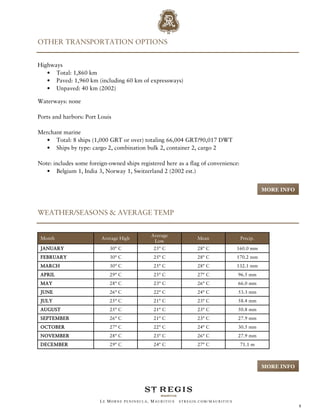 OTHER TRANSPORTATION OPTIONS


Highways
   • Total: 1,860 km
   • Paved: 1,960 km (including 60 km of expressways)
   • Unpaved: 40 km (2002)

Waterways: none

Ports and harbors: Port Louis

Merchant marine
  • Total: 8 ships (1,000 GRT or over) totaling 66,004 GRT/90,017 DWT
  • Ships by type: cargo 2, combination bulk 2, container 2, cargo 2

Note: includes some foreign-owned ships registered here as a flag of convenience:
   • Belgium 1, India 3, Norway 1, Switzerland 2 (2002 est.)


                                                                                              MORE INFO



WEATHER/SEASONS & AVERAGE TEMP


                                             Average
 Month                   Average High                            Mean               Precip.
                                              Low
 JANUARY                    30° C             25° C              28° C             160.0 mm
 FEBRUARY                   30° C             25° C              28° C             170.2 mm
 MARCH                      30° C             25° C              28° C             132.1 mm
 APRIL                      29° C             25° C              27° C             96.5 mm
 MAY                        28° C             23° C              26° C             66.0 mm
 JUNE                       26° C             22° C              24° C             53.3 mm
 JULY                       25° C             21° C              23° C             58.4 mm
 AUGUST                     25° C             21° C              23° C             50.8 mm
 SEPTEMBER                  26° C             21° C              23° C             27.9 mm
 OCTOBER                    27° C             22° C              24° C             30.5 mm
 NOVEMBER                   28° C             23° C              26° C             27.9 mm
 DECEMBER                   29° C             24° C              27° C              71.1 m



                                                                                              MORE INFO




                         LE MORNE PENINSULA, M AURITIUS   STREGIS.COM/ MAURITIUS
                                                                                                          8
 