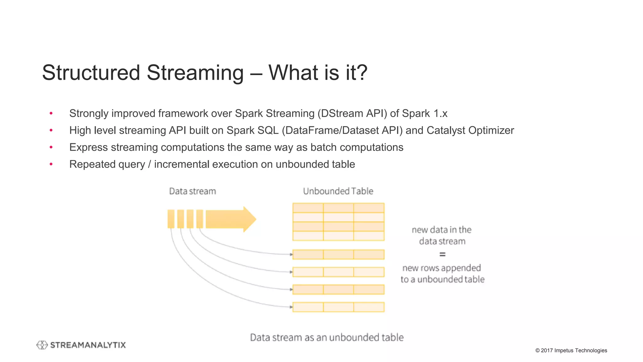 © 2017 Impetus Technologies
Structured Streaming – What is it?
• Strongly improved framework over Spark Streaming (DStream API) of Spark 1.x
• High level streaming API built on Spark SQL (DataFrame/Dataset API) and Catalyst Optimizer
• Express streaming computations the same way as batch computations
• Repeated query / incremental execution on unbounded table
 