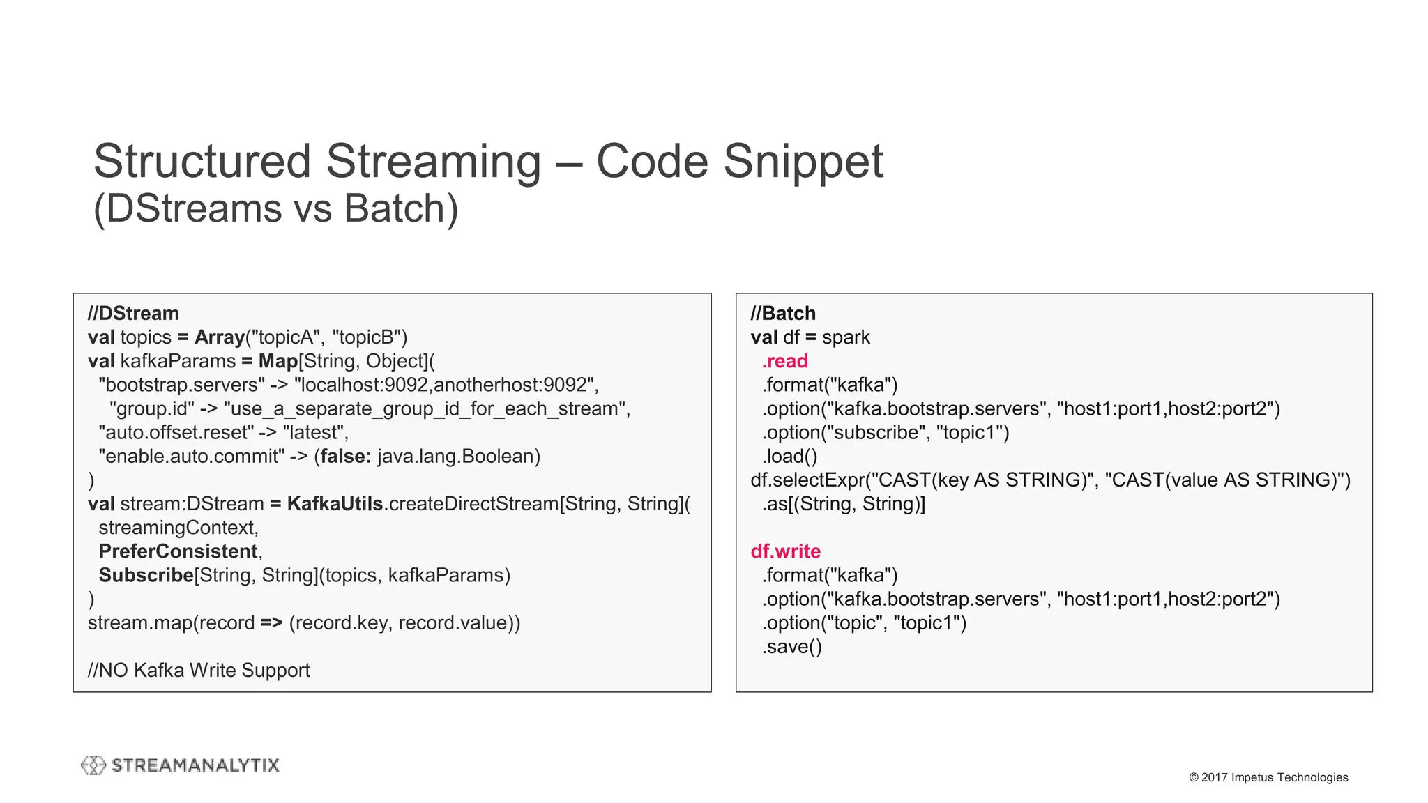 © 2017 Impetus Technologies
Structured Streaming – Code Snippet
(DStreams vs Batch)
//DStream
val topics = Array("topicA", "topicB")
val kafkaParams = Map[String, Object](
"bootstrap.servers" -> "localhost:9092,anotherhost:9092",
"group.id" -> "use_a_separate_group_id_for_each_stream",
"auto.offset.reset" -> "latest",
"enable.auto.commit" -> (false: java.lang.Boolean)
)
val stream:DStream = KafkaUtils.createDirectStream[String, String](
streamingContext,
PreferConsistent,
Subscribe[String, String](topics, kafkaParams)
)
stream.map(record => (record.key, record.value))
//NO Kafka Write Support
//Batch
val df = spark
.read
.format("kafka")
.option("kafka.bootstrap.servers", "host1:port1,host2:port2")
.option("subscribe", "topic1")
.load()
df.selectExpr("CAST(key AS STRING)", "CAST(value AS STRING)")
.as[(String, String)]
df.write
.format("kafka")
.option("kafka.bootstrap.servers", "host1:port1,host2:port2")
.option("topic", "topic1")
.save()
 