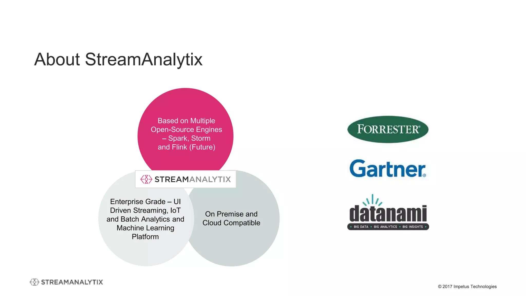 © 2017 Impetus Technologies
About StreamAnalytix
Based on Multiple
Open-Source Engines
– Spark, Storm
and Flink (Future)
On Premise and
Cloud Compatible
Enterprise Grade – UI
Driven Streaming, IoT
and Batch Analytics and
Machine Learning
Platform
 