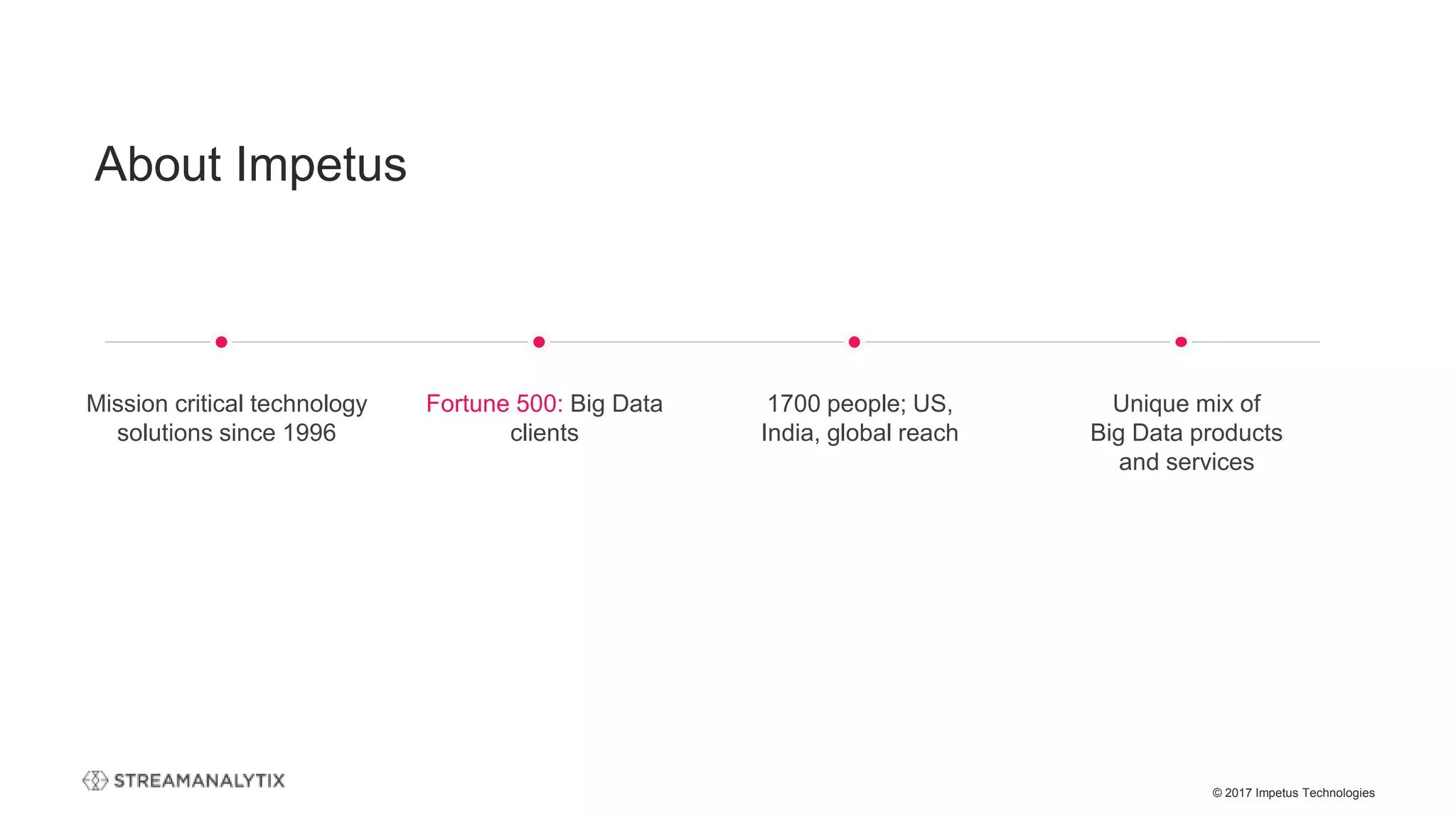 © 2017 Impetus Technologies
Mission critical technology
solutions since 1996
Fortune 500: Big Data
clients
1700 people; US,
India, global reach
Unique mix of
Big Data products
and services
About Impetus
 