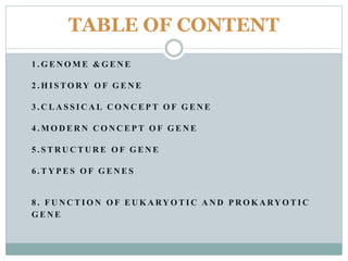 TABLE OF CONTENT
1 . G E N O M E & G E N E
2 . H I S TO RY O F G E N E
3 . C L A S S I C A L C O N C E P T O F G E N E
4 . M O D E R N C O N C E P T O F G E N E
5 . S T R U C T U R E O F G E N E
6 . T Y P E S O F G E N E S
8 . F U N C T I O N O F E U K A RY O T I C A N D P R O K A RY O T I C
G E N E
 