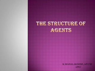 THE STRUCTURE OF AGENTS K.MAHALAKSHMI.,AP/CSE APEC 