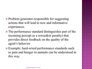 Model based reflex agentsThe most effective way to handle partial observability is for the agent to keep track of the part of the world it can’t see now.The agent should maintain some sort of internal state that depends on the percept history and thereby reflects at least some of the unobserved aspects of the current stateModel based agentThe knowledge about “how the world works” whether implemented in simple boolean circuits or in complete scientific theories is called model of the world.The agent that uses such a model is called a model-based agentK.MAHALAKSHMI.,AP/CSE