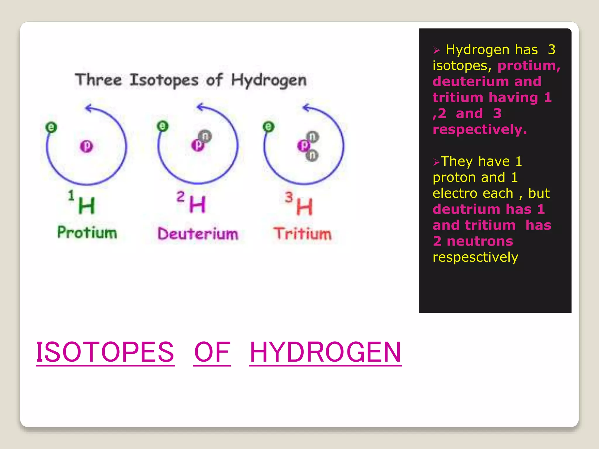 ATOMIC MASS NUMBER
 Atomic mass number (A) is equal to the
sum of the number of protons and
neutrons in the nucleus.
 Atomic mass number is represented by the
symbol (A).
 Isotopes same element have different
atomic number.
 The atomic number is always an integral
number.
 