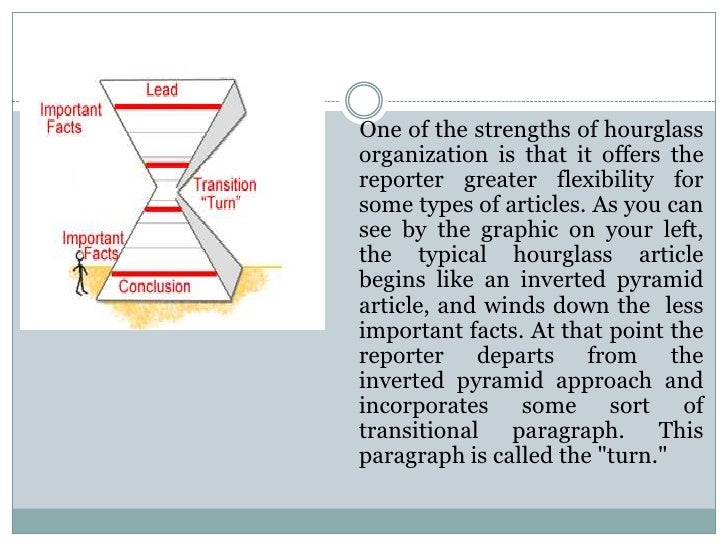 the structure of a news story hourglass format