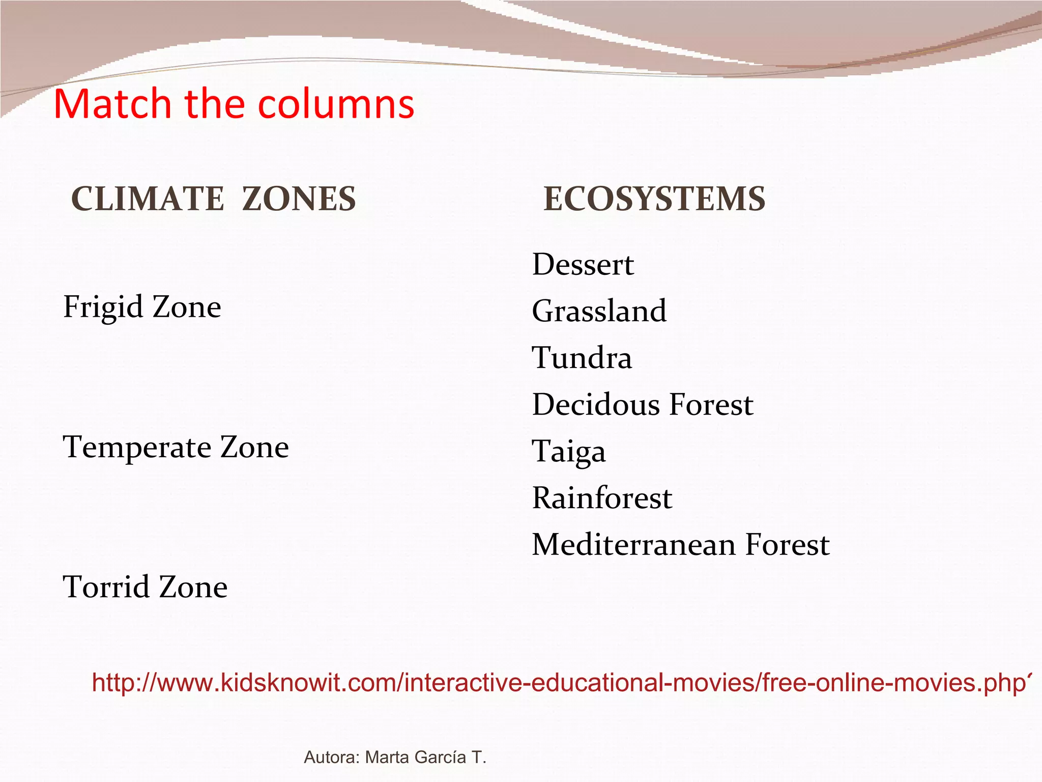 The structure of ecosystems | PPT | Geography | Science